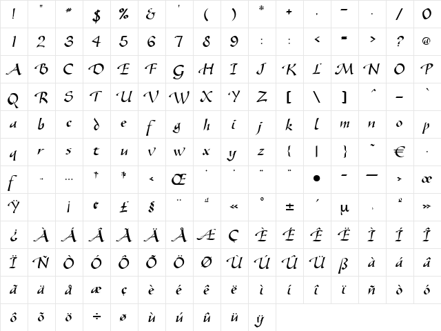 Turnier Regular  glyph index