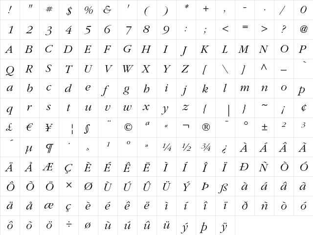 ITC Garamond LT Light Italic  glyph index