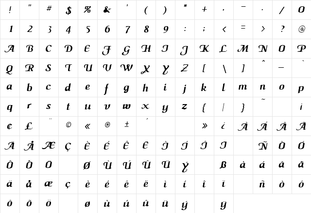 Jambeau Oblique  glyph index