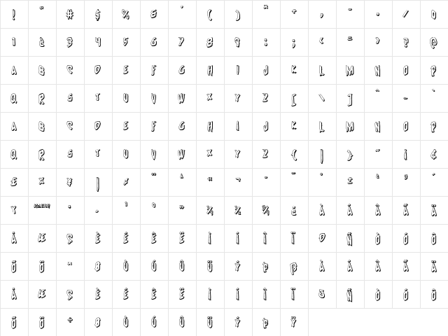 Cyrus the Virus 3D Regular  glyph index