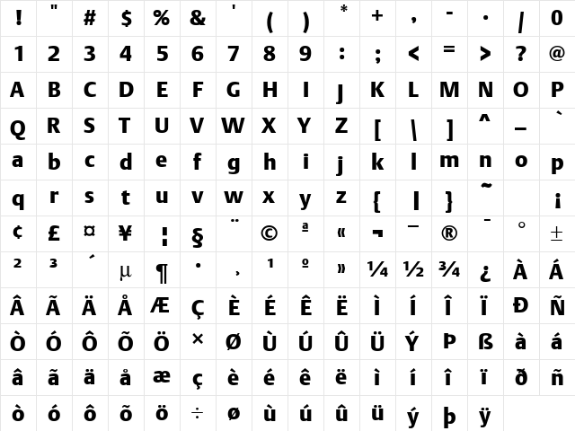 Argo Dtl Black  glyph index