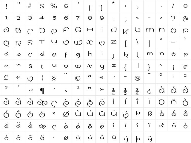 SinahSans LT Roman  glyph index