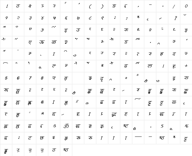 AkrutiDevRekha NormalItalic  glyph index