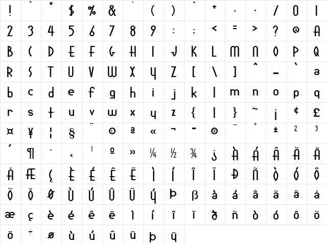 LauraMc Crary  glyph index
