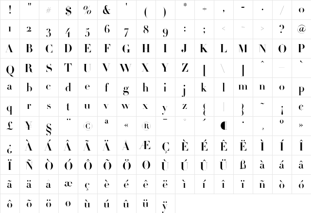 Didot Bold  glyph index