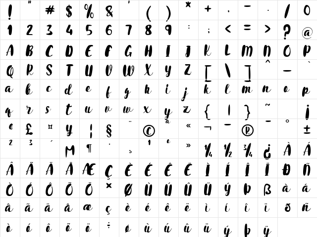 Nabilla Regular  glyph index
