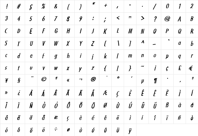 Futuramano Condensed Plain Italic  glyph index