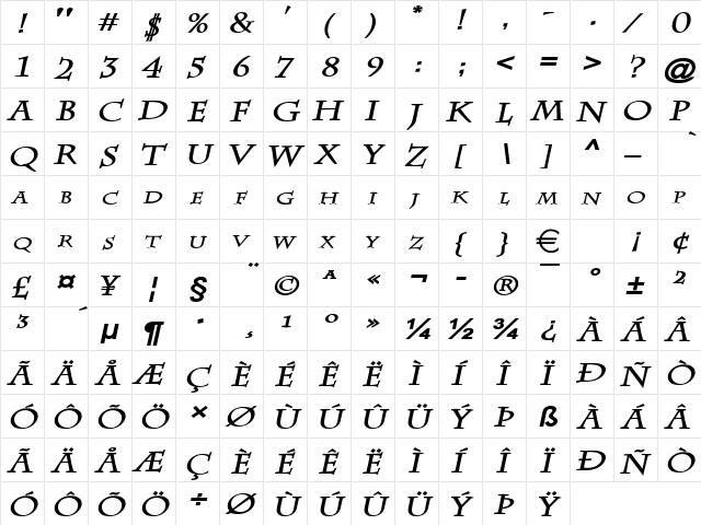ChazWide BoldItalic  glyph index