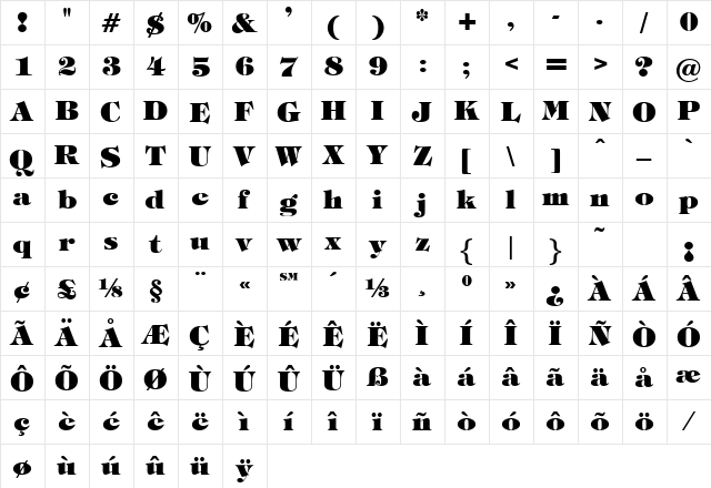 Marpelli Regular  glyph index