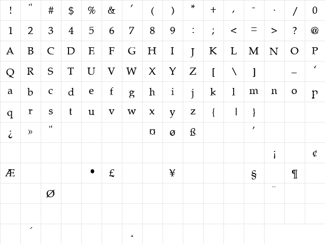 Southbound 3 Regular  glyph index