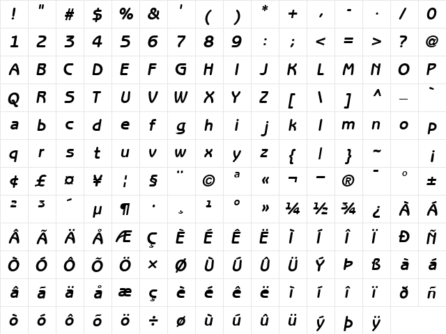 ExpressDecoGothicSSK Bold Italic  glyph index