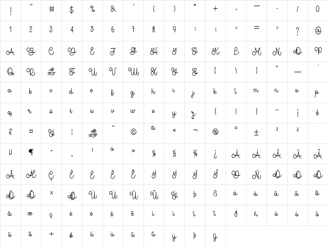 The Revolution Regular  glyph index