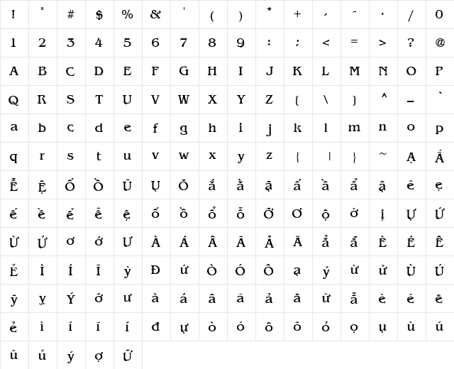 VI Van Tho Normal  glyph index