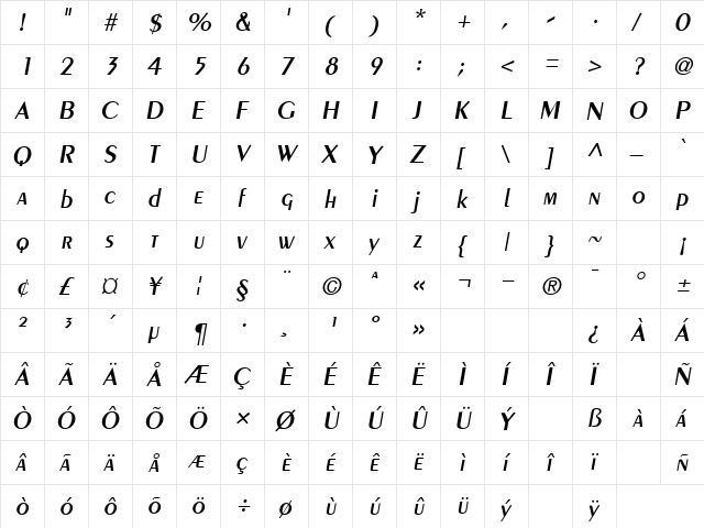Overset Bold-Oblique  glyph index
