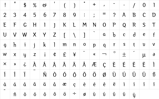 NatWest Normal  glyph index