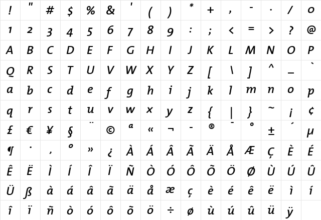 TheMix SemiBold Italic  glyph index