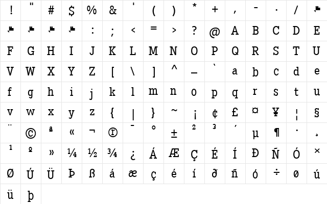 Pentay Book  glyph index