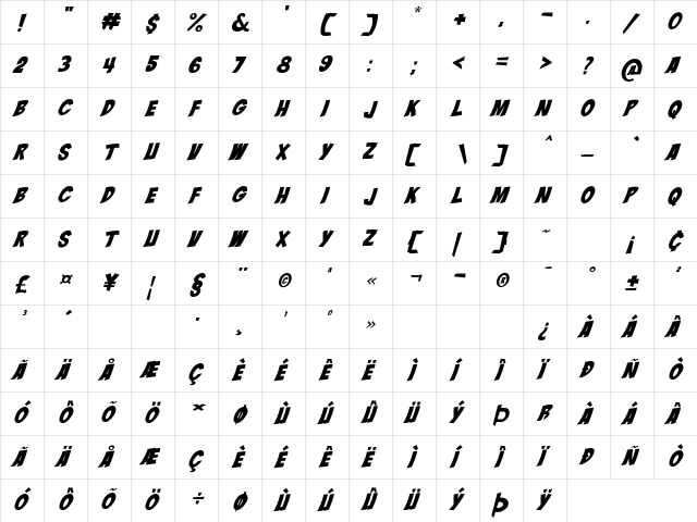 Dunkelheit Italic  glyph index