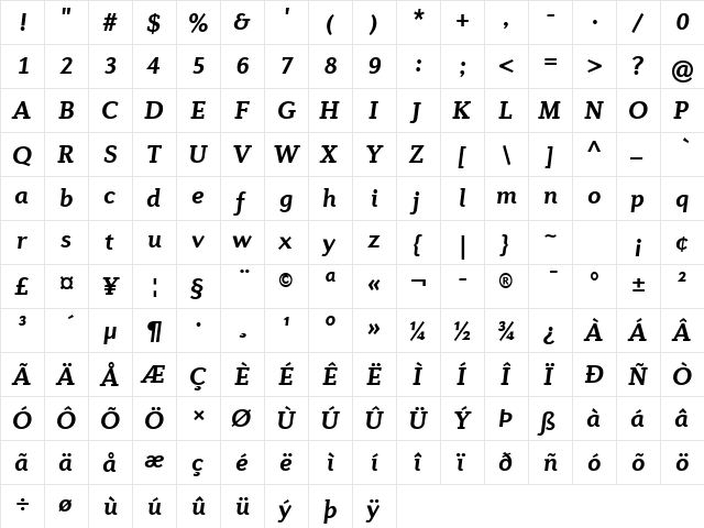 Diverda Serif Com Bold Italic  glyph index