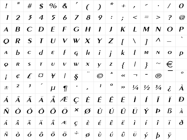 PareWide Italic  glyph index