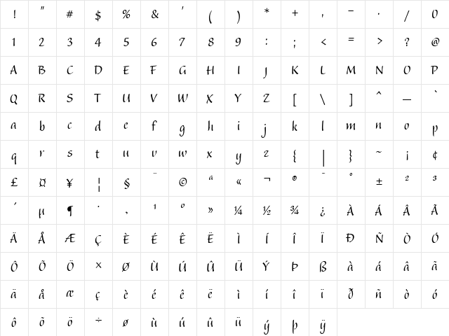 Balzano Regular  glyph index