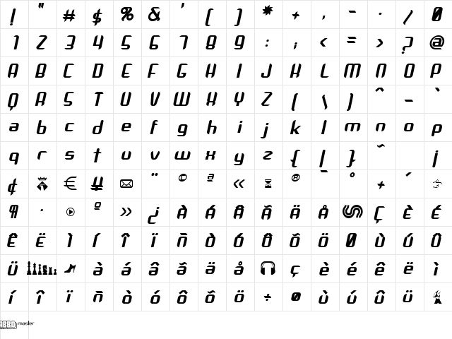 Arbeka Bold Italic  glyph index