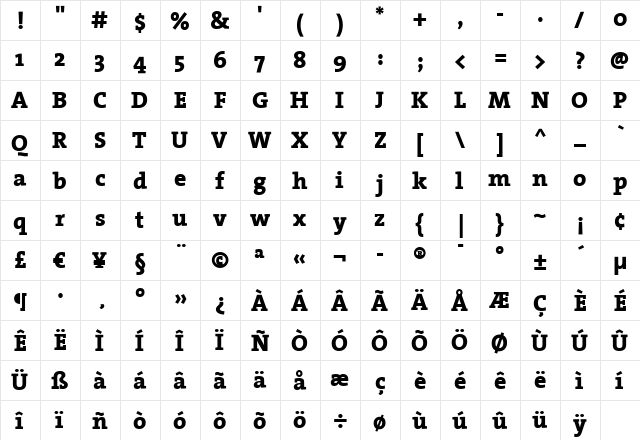 TheSerif ExtraBold  glyph index