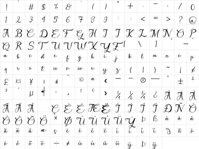 Milk&Honey Regular  glyph index