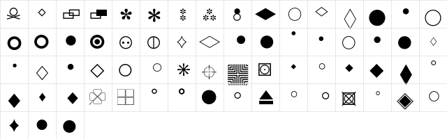 GeneralSymbols P05  glyph index
