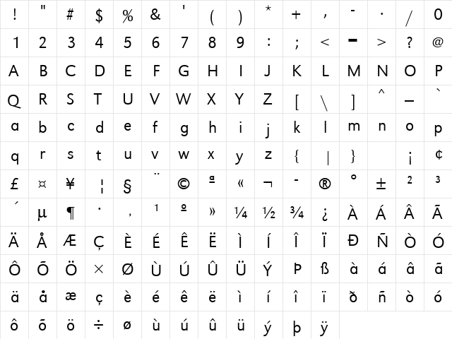 URWGroteskTLig Regular  glyph index