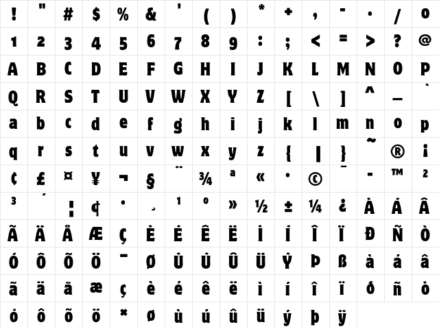 Motter Corpus ITC Condensed OS  glyph index