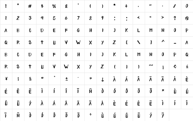 Sorcerous Regular  glyph index