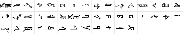 syriac Regular  glyph index