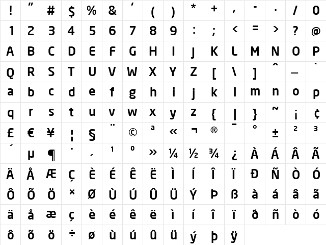 Neo Sans Medium  glyph index