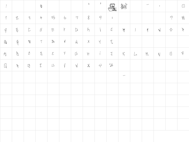 NewWGL4Font Regular  glyph index