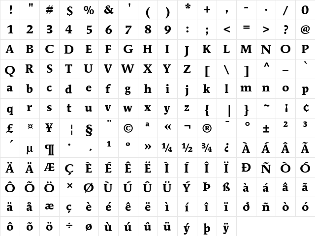 ITC Mendoza Roman Bold  glyph index