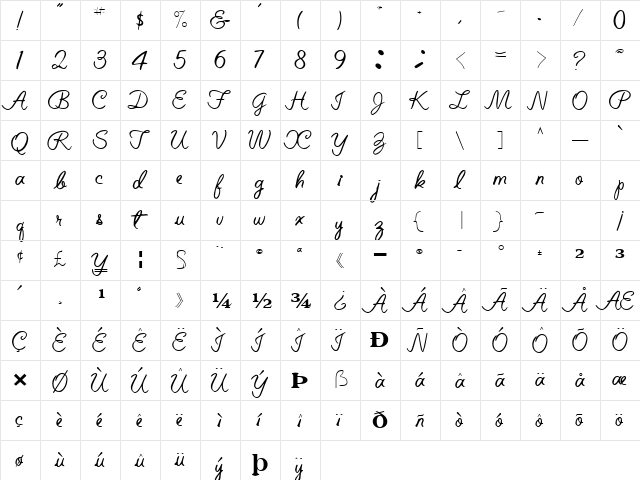 Belinda Regular  glyph index