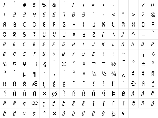 Pretty Regular  glyph index