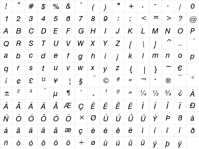 Swis721 WGL4 BT Italic  glyph index