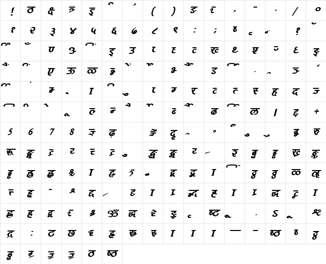 AkrutiDevChandrika BoldItalic  glyph index