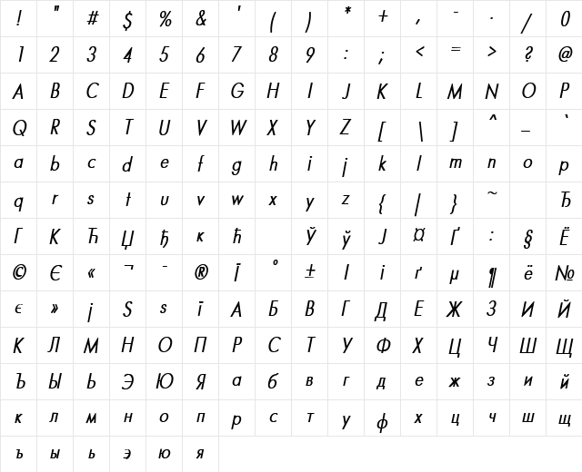 Futura Narrow BoldItalic  glyph index