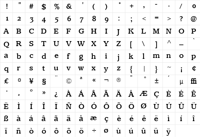 ClaremontMediumOS Roman  glyph index