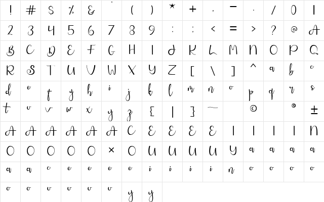Songs Style Regular  glyph index