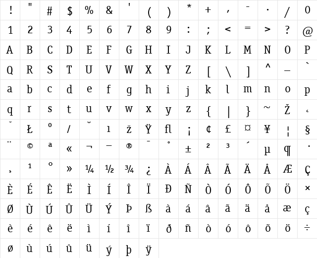 OfficinaSerif Regular  glyph index