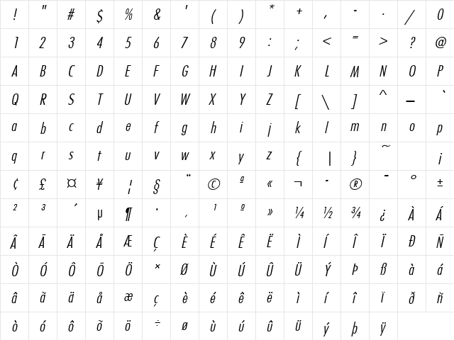 FunctionCondLH Italic  glyph index