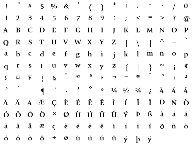 Giovanni Bold  glyph index