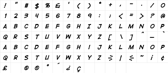 DigitalStrip BB Bold Italic  glyph index