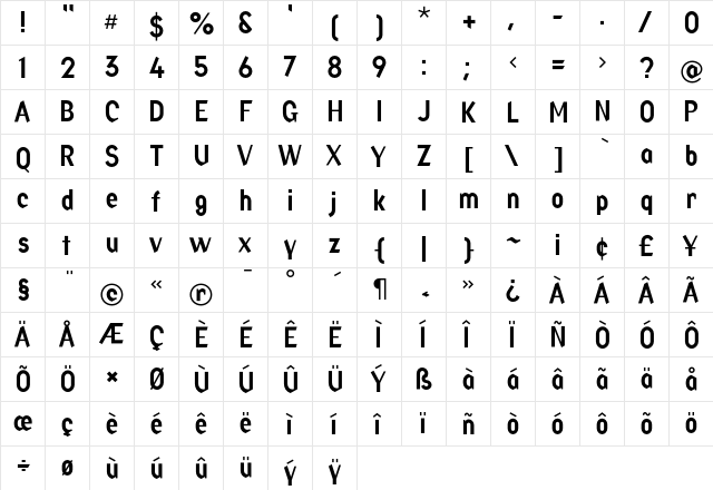 Factory LiningNumbers  glyph index