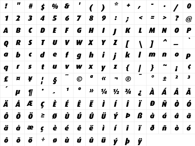 Dax BlackItalic  glyph index