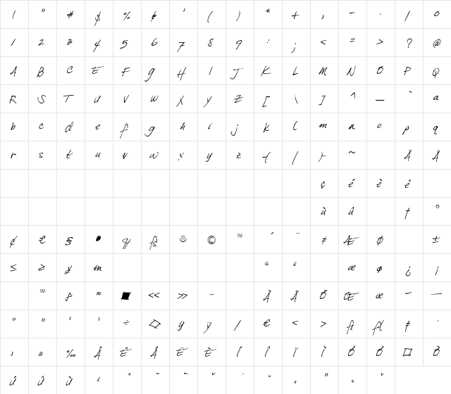 DuffyScript Regular  glyph index